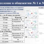 Заселение ВАЖНО